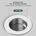 DrainShield™ — Effortless Clog Protection for a Fresh, Flowing Kitchen Every Day