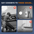 SolarSentry™ — Instantly Light Up Your Nights with Smart, Hassle-Free Security and Style