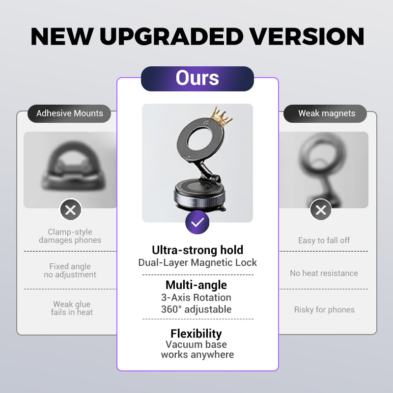 MagnetiHold™ — Drive Confidently with a Grip That Never Lets Go