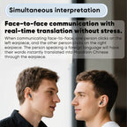SoundSculpt™ — Break Language Barriers and Immerse in Pure, Unstoppable Sound