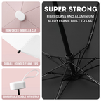 ViridiShade™ Mini Umbrella — Ultimate Lightweight Shield for Rain, Sun, and Style Anywhere You Roam
