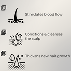 SilkAura™ Hair Elixir — Watch Your Hair Burst Into Life with Unstoppable Thickness