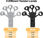 Gripster (1+1 FREE TODAY!)