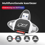 StreamFlex™ — Instantly Unlock Total Control Over Every Memory Anywhere