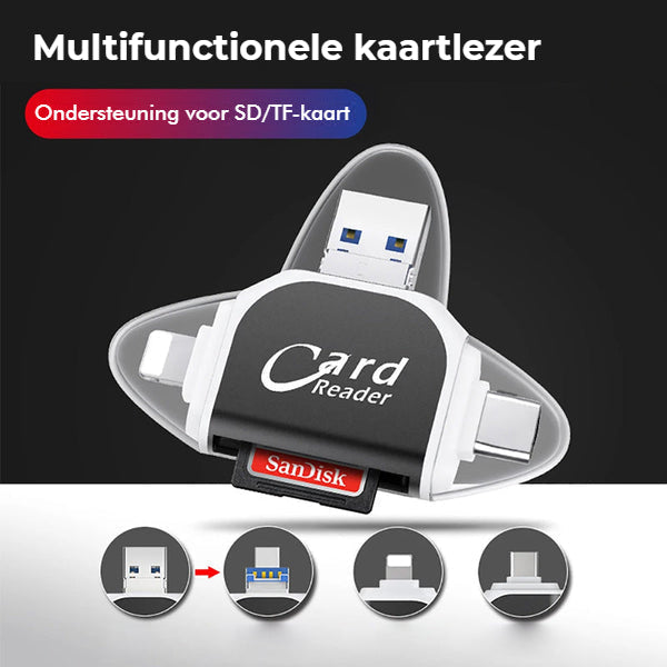 StreamFlex™ — Instantly Unlock Total Control Over Every Memory Anywhere