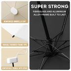 ViridiShade™ Mini Umbrella — Ultimate Lightweight Shield for Rain, Sun, and Style Anywhere You Roam