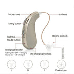 EchoSense™ — Reclaim Every Conversation with Crisp, All-Day Comfort