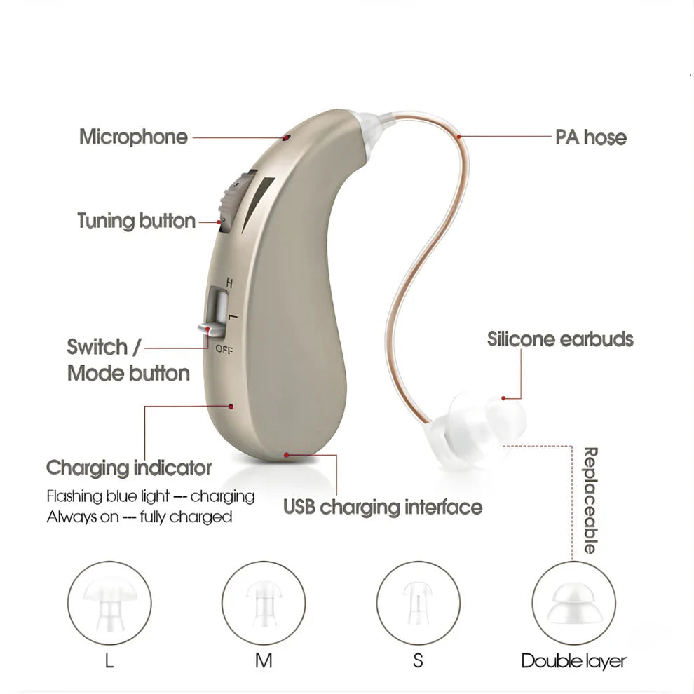EchoSense™ — Reclaim Every Conversation with Crisp, All-Day Comfort