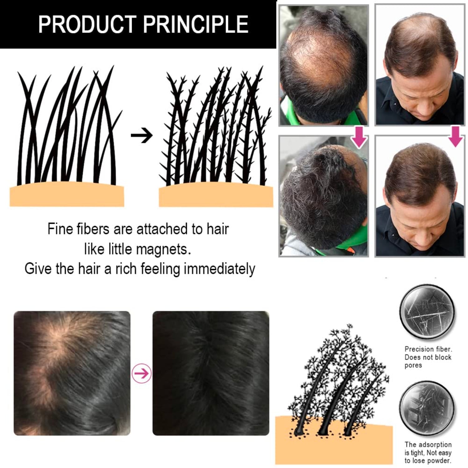 RamoraStrand™ — Unlock Lush, Natural Hair Confidence That Lasts All Day