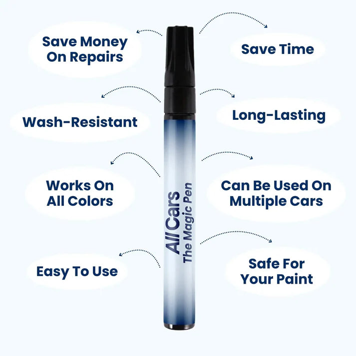 GlossGuard™ — Melt Away Scratches and Restore Your Car’s Showroom Shine Instantly