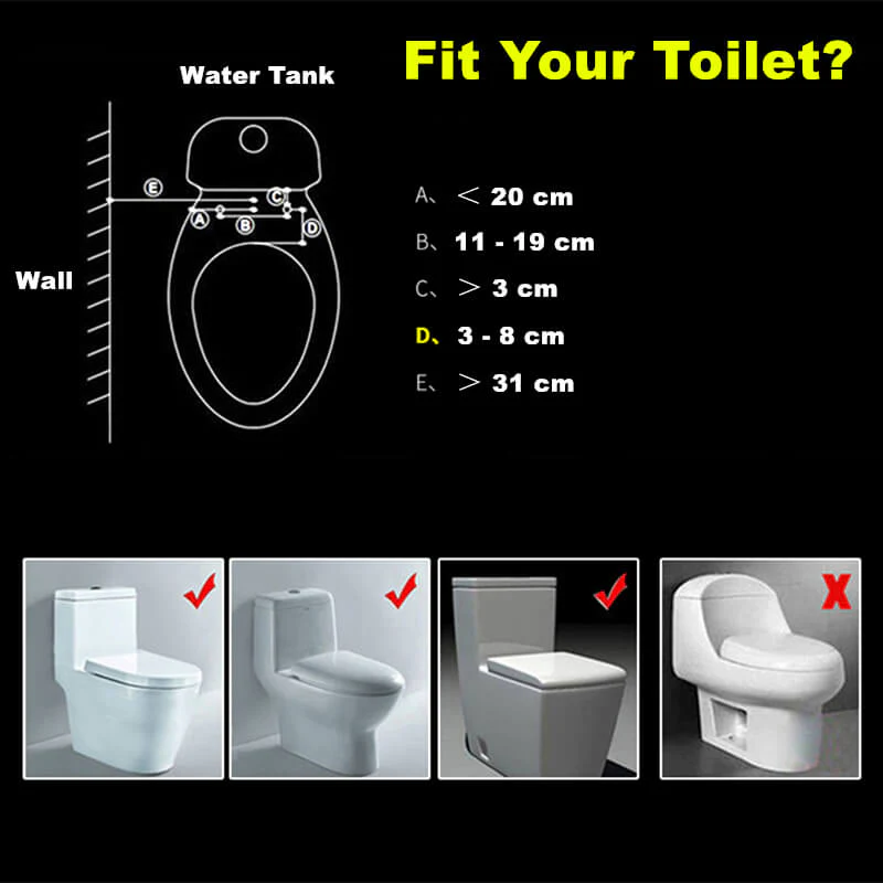 AquaLuxe™ — Experience Unshakable Freshness and Spa-Like Clean Every Time