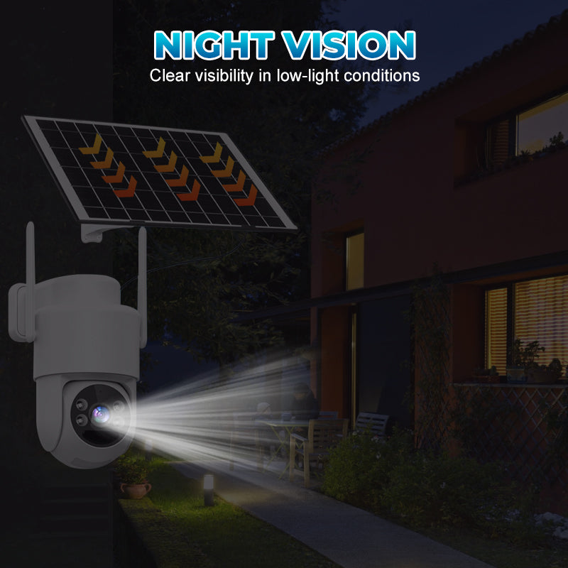 LumaGuard™ — Stay Fearless with Nonstop, Crystal-Clear Solar Security