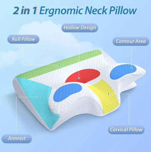 LunaRest™ — Sleep Soundly, Wake Pain-Free, and Breathe Easy Every Night