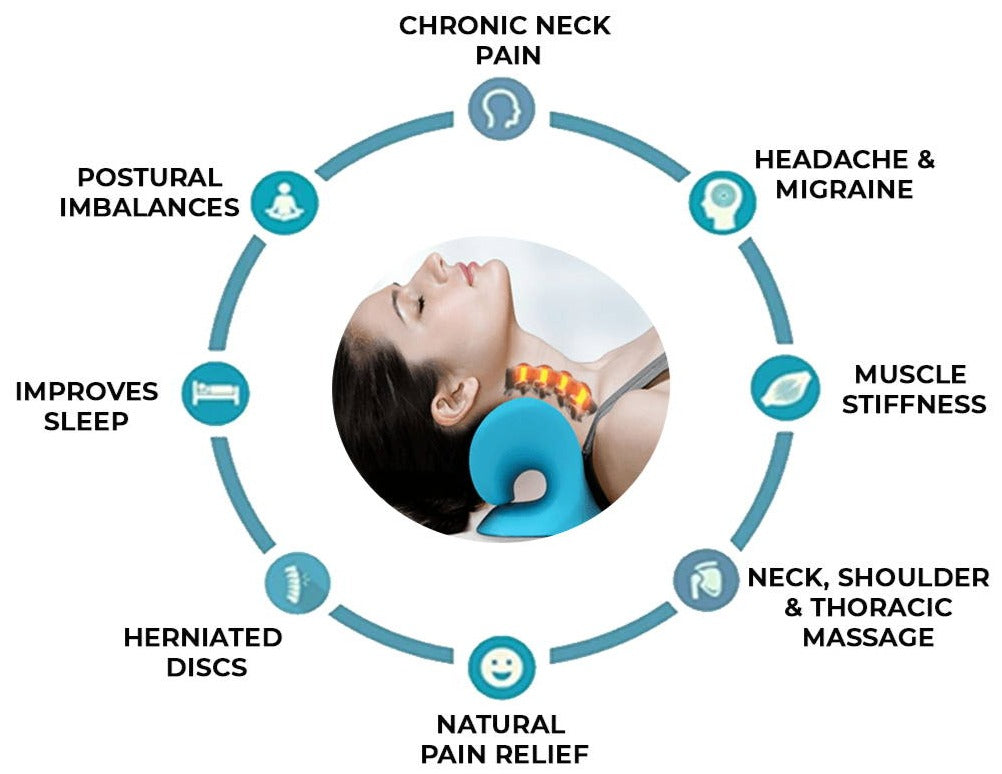 NeckRevive™ — Melt Away Neck Pain and Wake Up Energized Every Morning