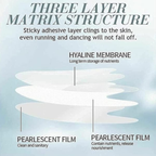 LiftEssence™ Skin Strips — Instantly Lift and Glow Like You’ve Turned Back Time