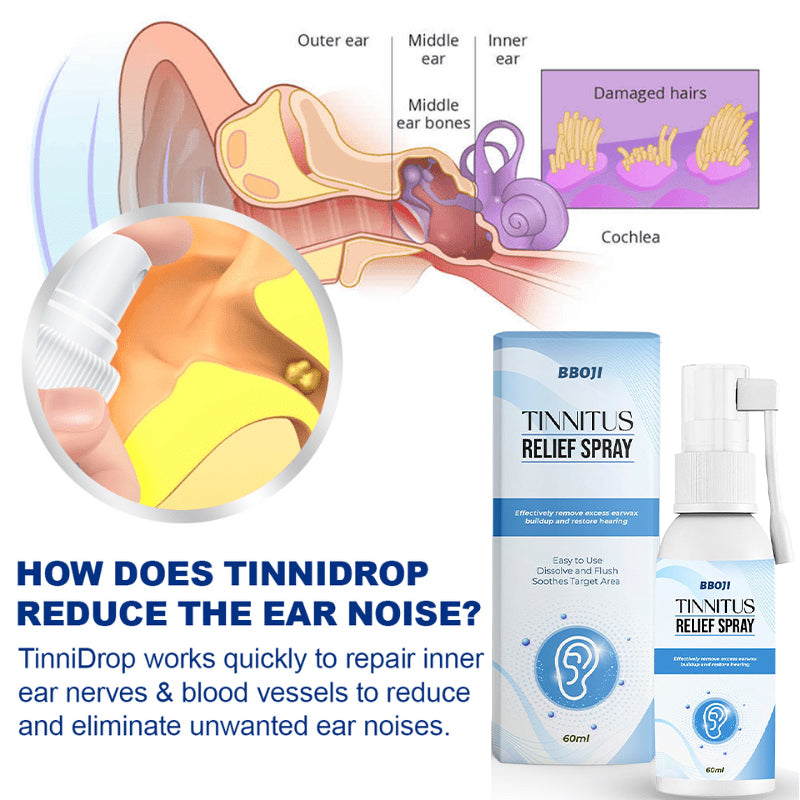 SerenitySoothe™ — Silence the Ringing and Rediscover Your Peace of Mind