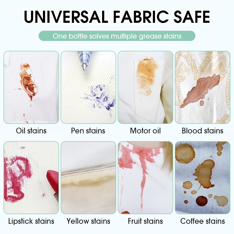 SpotlessPro™ — Restore Your Clothes’ Fresh Look and Confidence Instantly