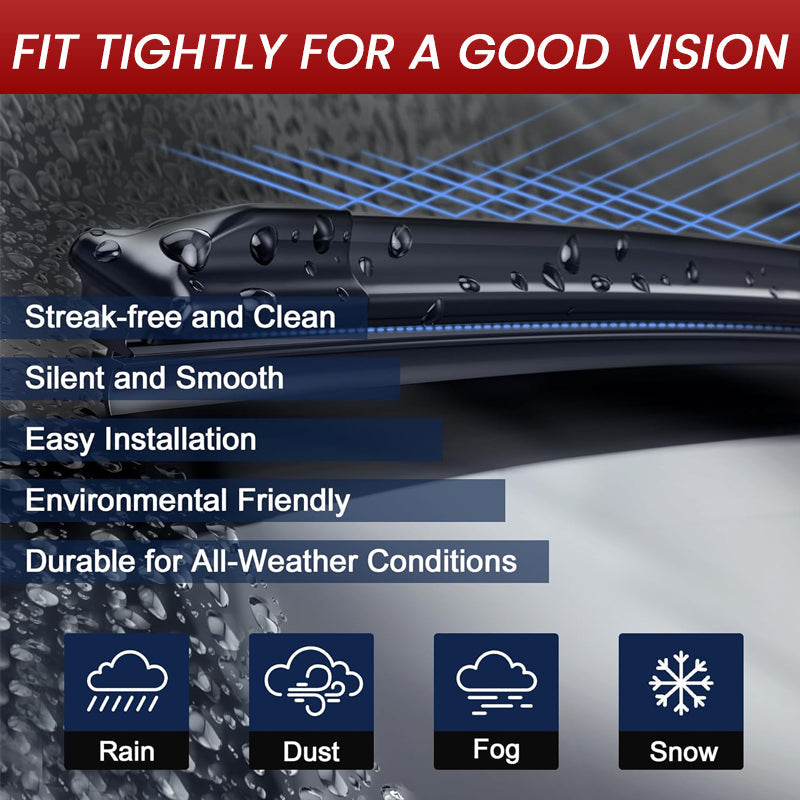 StormShield™ — Command Every Storm with Crystal-Clear Confidence
