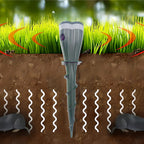 TerraGuard™ — Silent Solar Power That Saves Your Garden from Destructive Pests