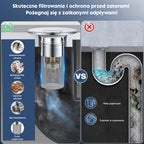 DrainShield™ — Effortless Clog Protection for a Fresh, Flowing Kitchen Every Day