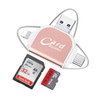 StreamFlex™ — Instantly Unlock Total Control Over Every Memory Anywhere