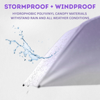 ViridiShade™ Mini Umbrella — Ultimate Lightweight Shield for Rain, Sun, and Style Anywhere You Roam