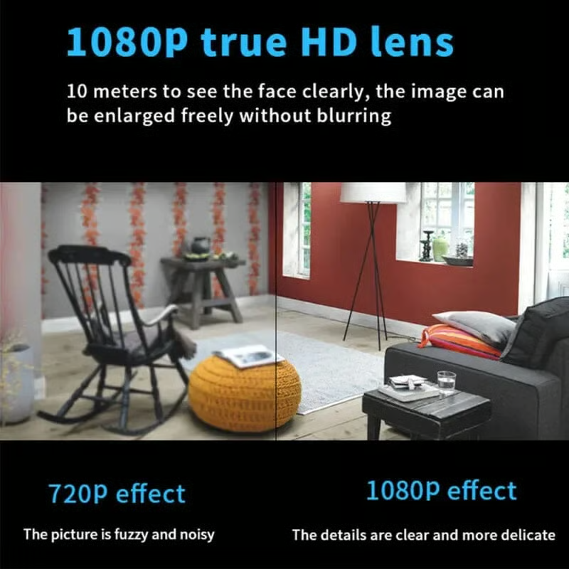 VigilLens™ Mini Camera — Stay Effortlessly Connected and Secure, Day and Night