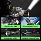 BlazeLight™ — Own the Night with Unstoppable, Razor-Sharp Illumination