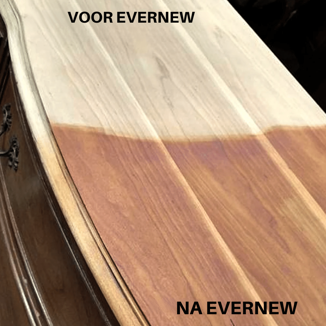 RevitaLux™ — Instantly Revive and Protect Your Leather and Wood for Lasting Beauty