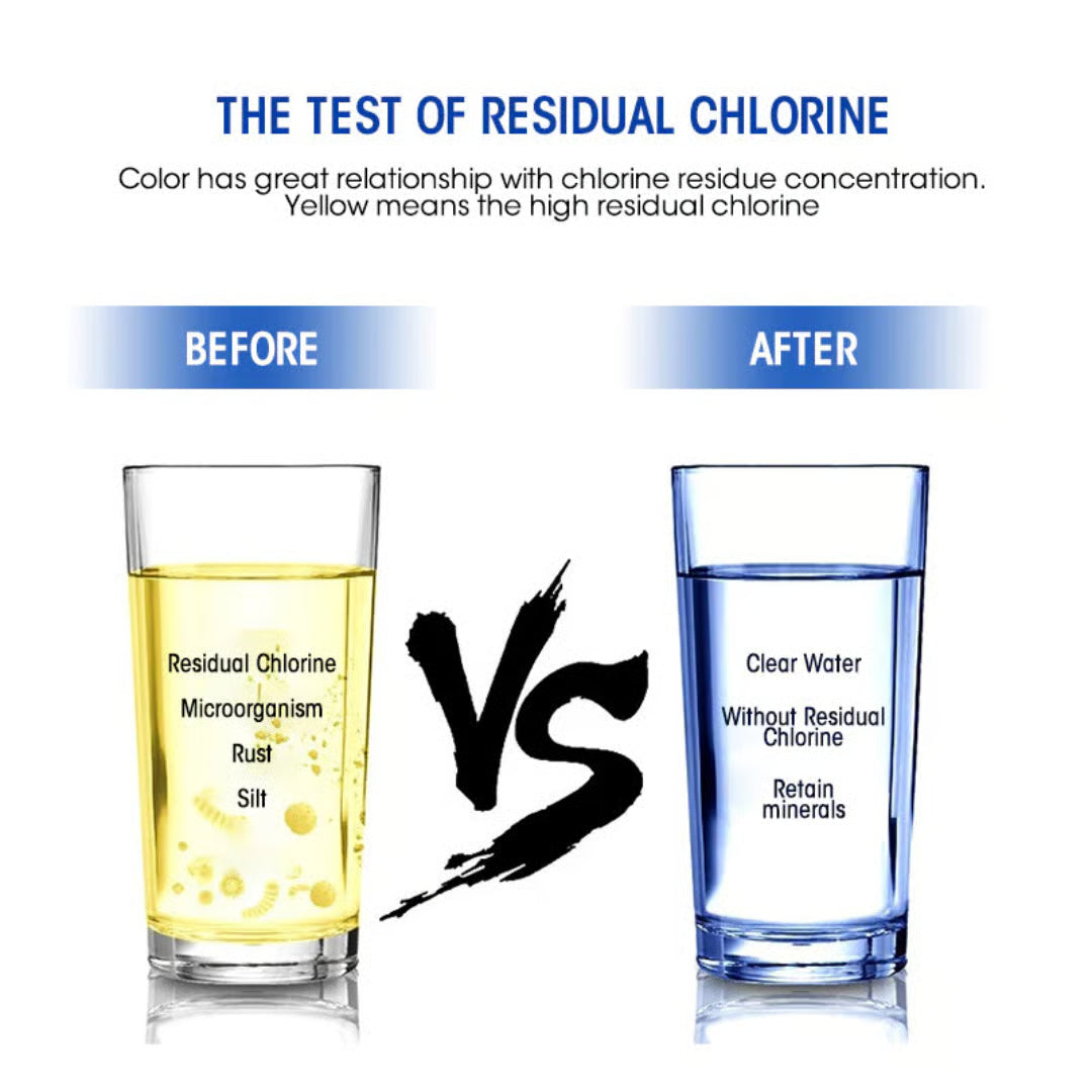 PureSpringFlow™ — Enjoy Crystal-Clear, Mountain-Fresh Water Straight From Your Faucet
