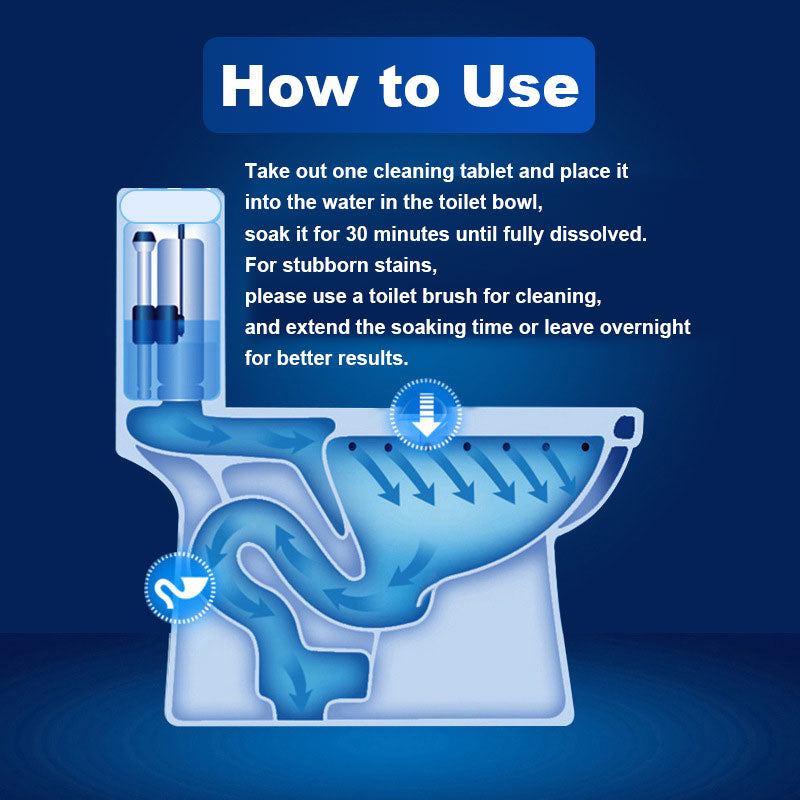 CitrusPurify™ — Effortless Sparkle and Freshness That Makes Your Toilet Shine Like New