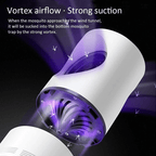 ViviGuard™ — Silent UV Power That Ends Bug Battles and Brings Back Your Peace
