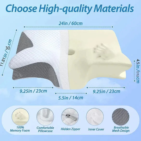 LunaRest™ — Sleep Soundly, Wake Pain-Free, and Breathe Easy Every Night
