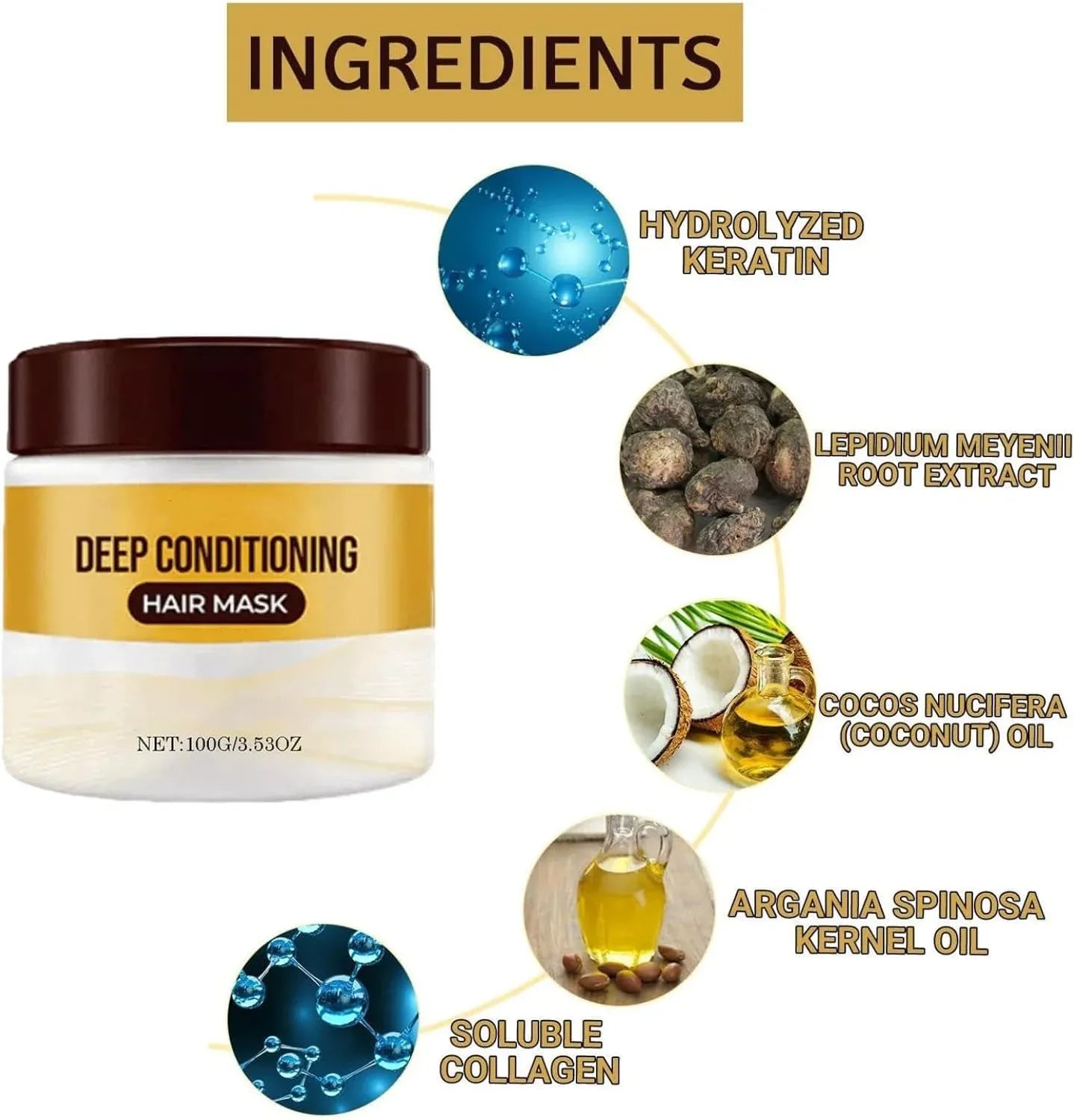 LustraVive™ Collagen Hair Mask — Revive Fragile Hair into Radiant Strength and Silk
