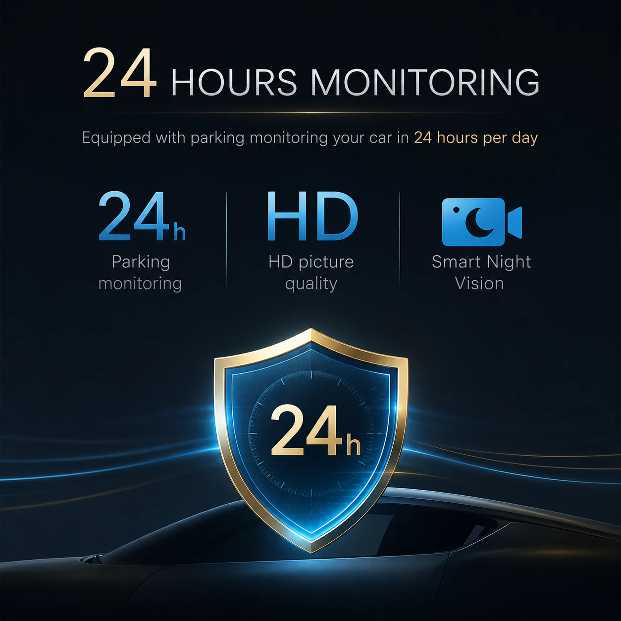 CarVista™ — Take Control of Every Mile with Unmatched 360° Road Awareness