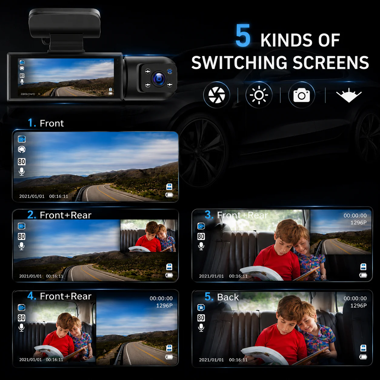 CarVista™ — Take Control of Every Mile with Unmatched 360° Road Awareness