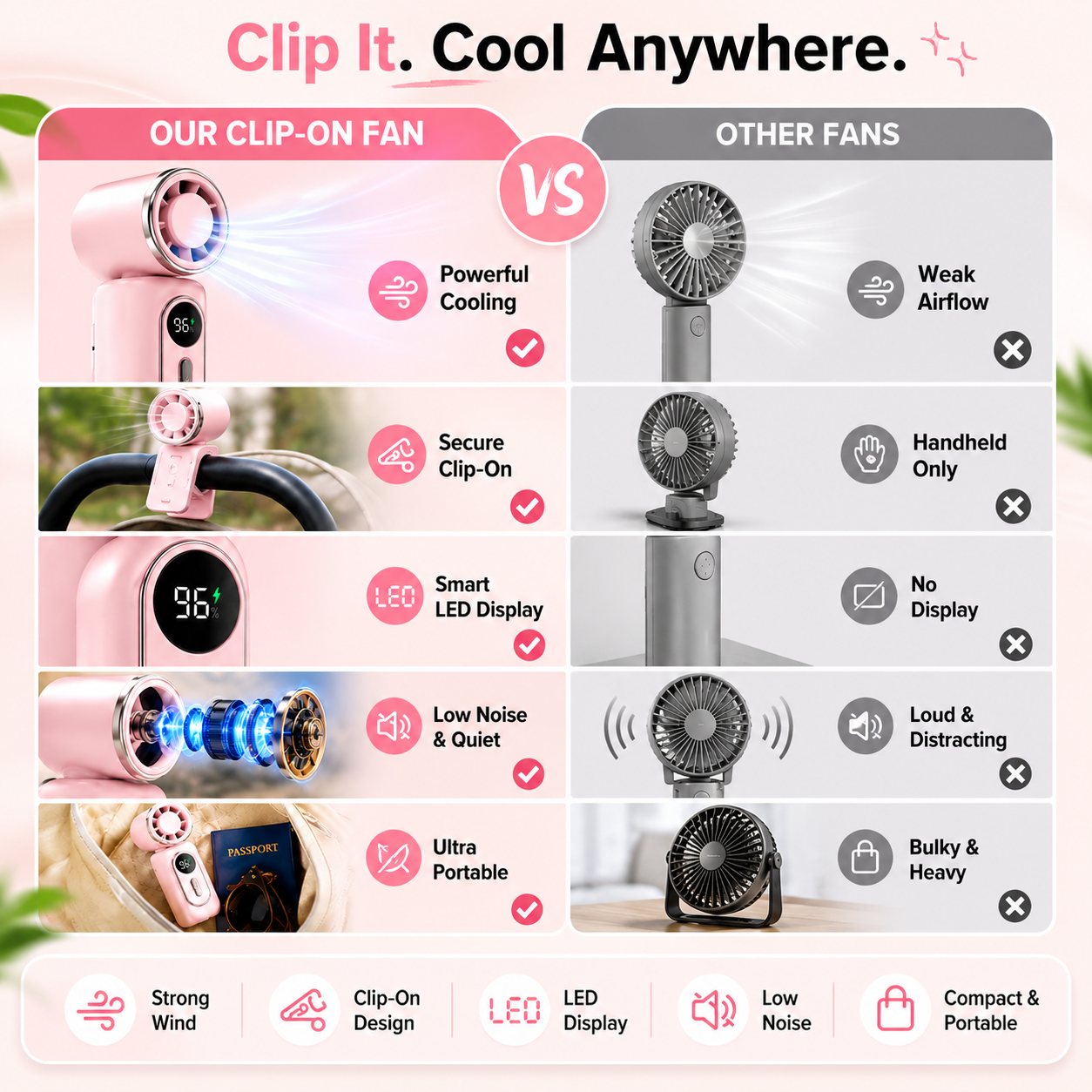 BreezePulse™ — Unleash Instant, Hands-Free Coolness Anywhere You Go