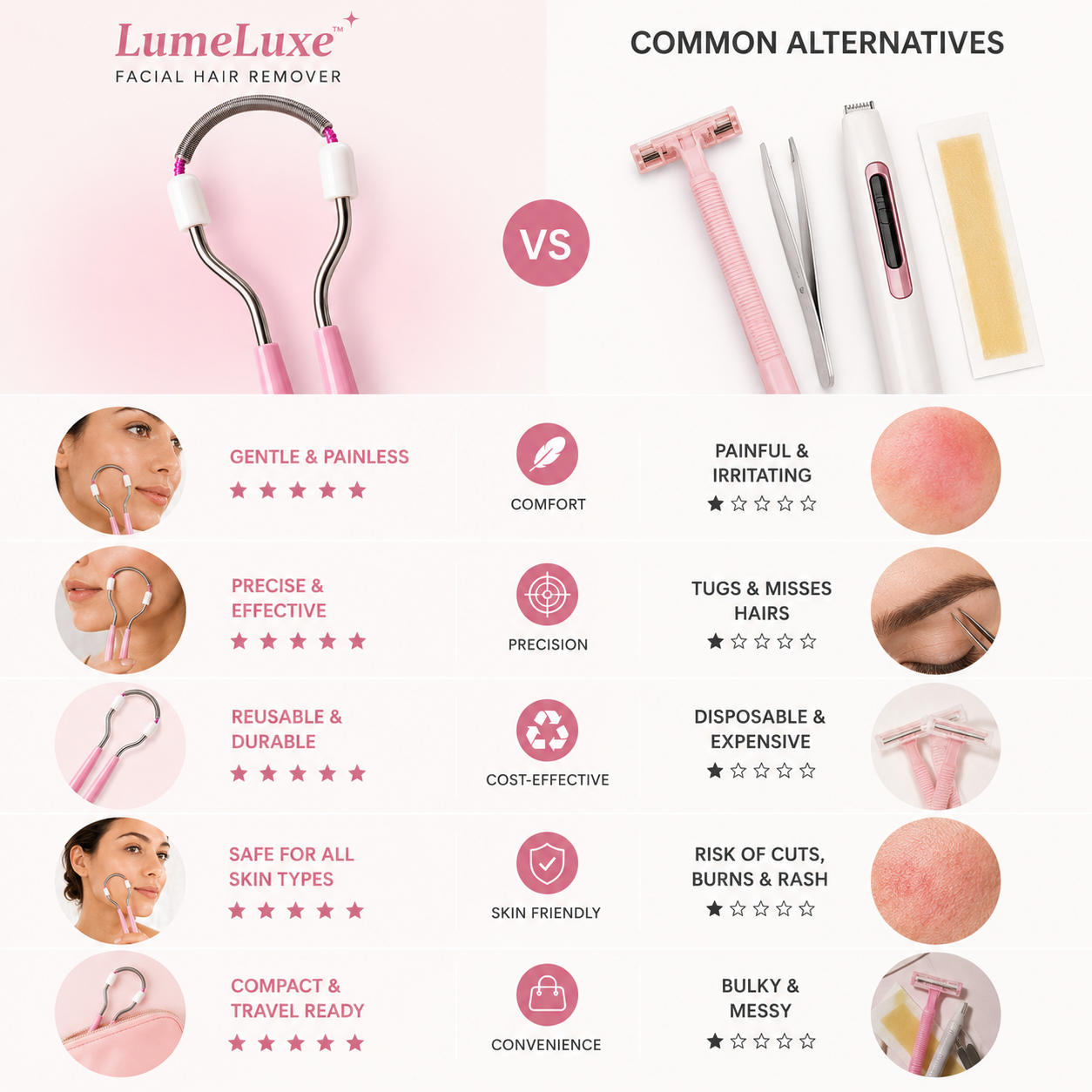 LumeLuxe™ — Experience Painless Precision for Silky, Confidence-Boosting Skin